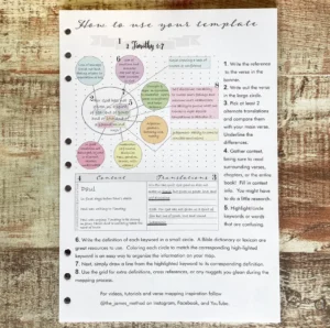 Bible Binder Verse Mapping Templates