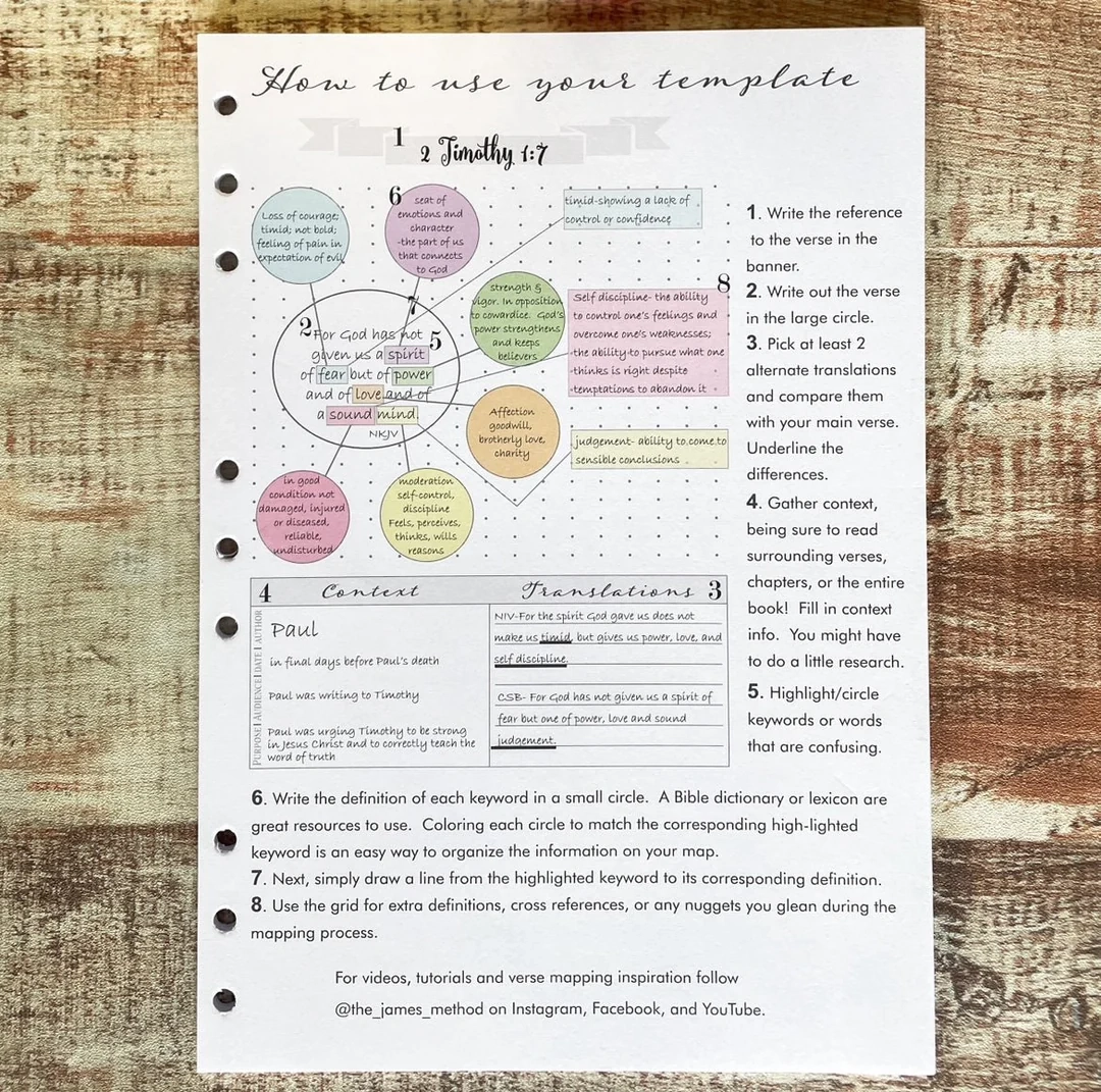 Bible Binder Verse Mapping Templates