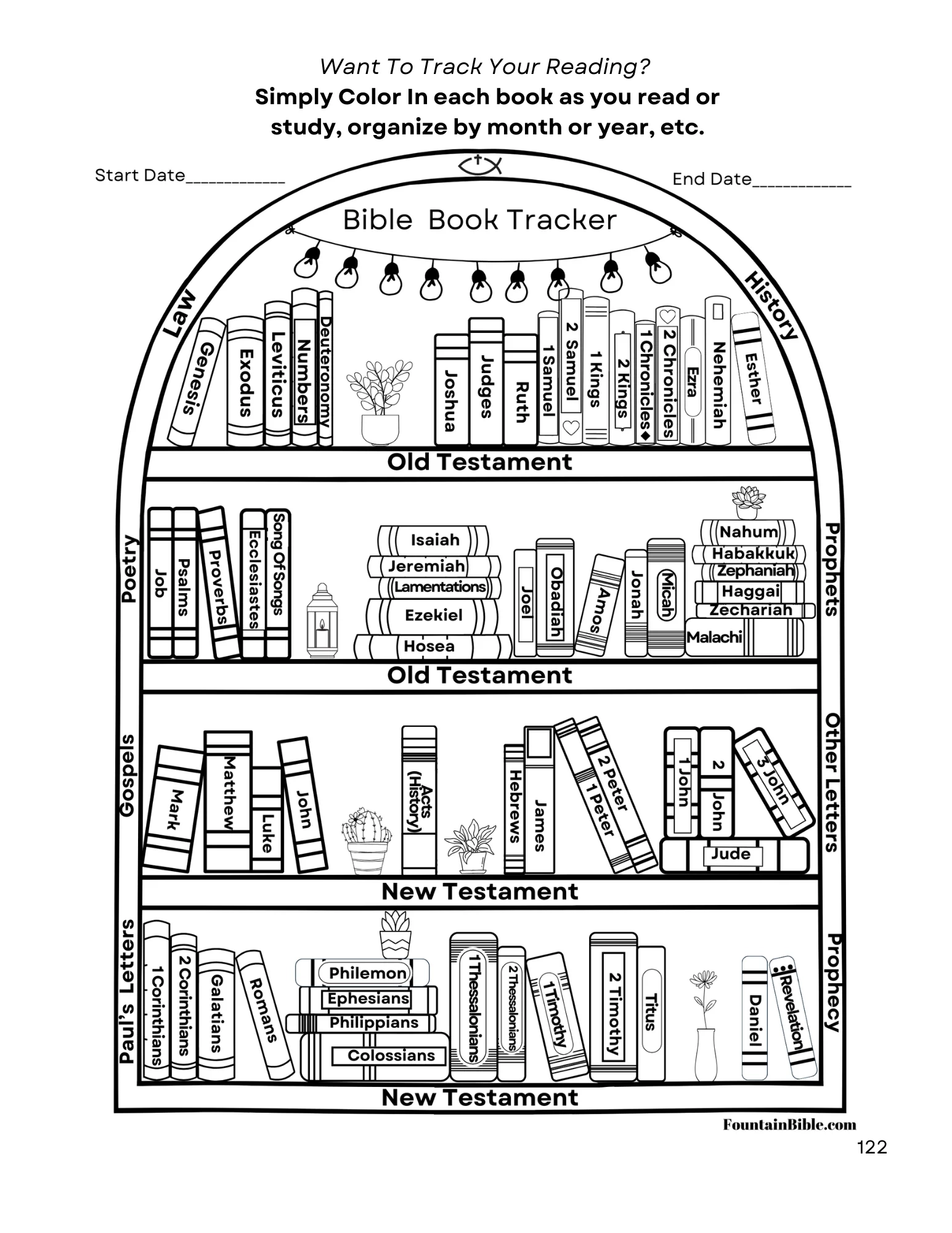 Bible Book Tracker Reading Tracker Coloring Page Printable Digital Fountain Bible