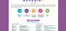 Bible Breakdowns PRINTABLE