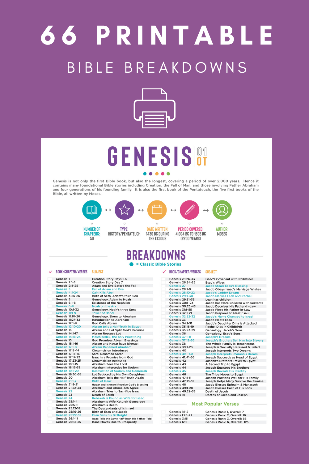 Bible Breakdowns PRINTABLE 