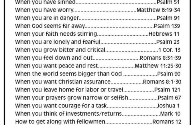 BIBLE EMERGENCY NUMBERS