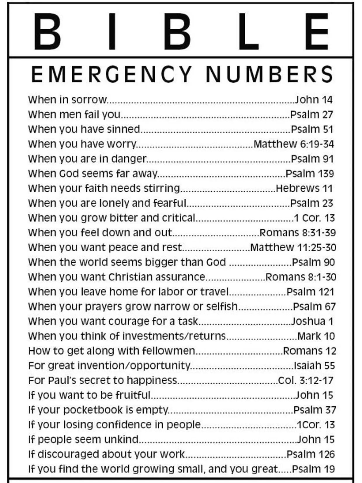 BIBLE EMERGENCY NUMBERS
