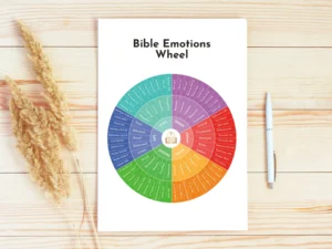 Bible Emotion Wheel Printable Feelings Wheel Bible Verses Emotional Healing Scriptures Therapy Tool Christian Mental Health DIY Gift Etsy