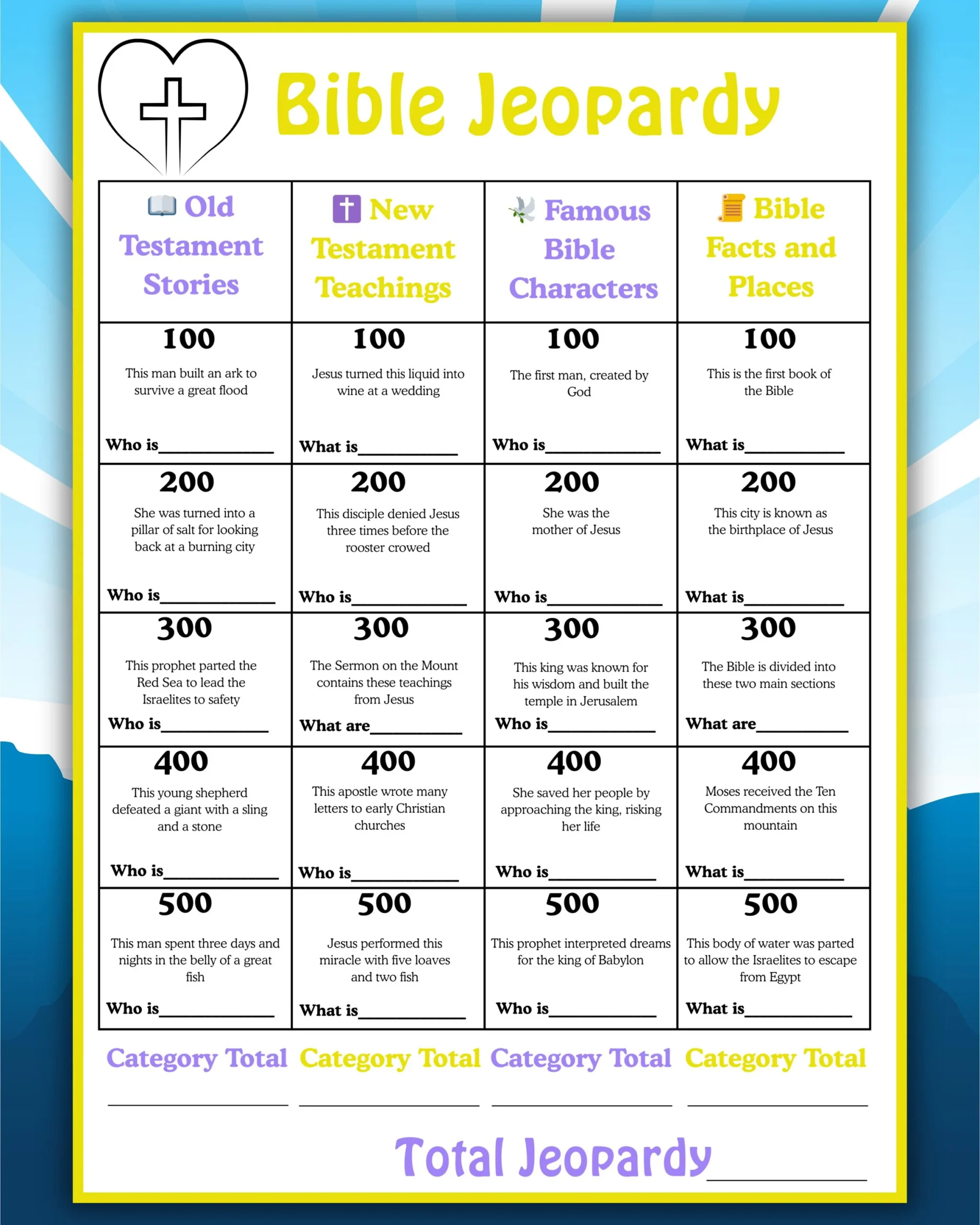 Bible Jeopardy Bible Games Bible Trivia Game Bible Games For Kids Bible Study Games Christian Games Women s Ministry Game Church Game Etsy Ireland