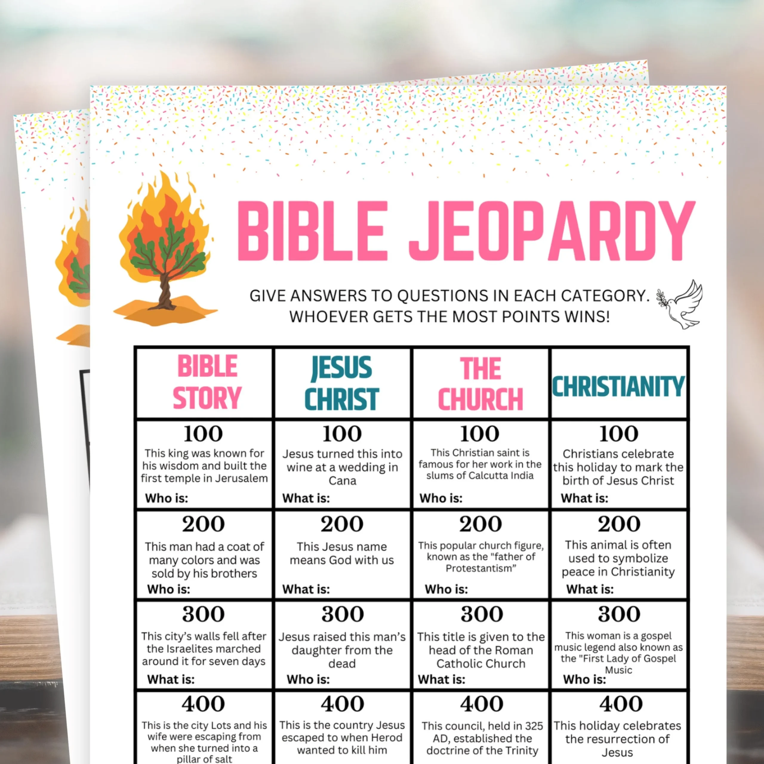 Bible Jeopardy Bible Games Womens Ministry Games Bible Games For Kids And Adults Bible Study Games Bible Retreat Sunday School Games Etsy