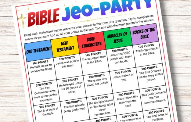 Bible Jeopardy Game Fun Bible Trivia For Family Printable Jeopardy Template Church Game For Kids Etsy
