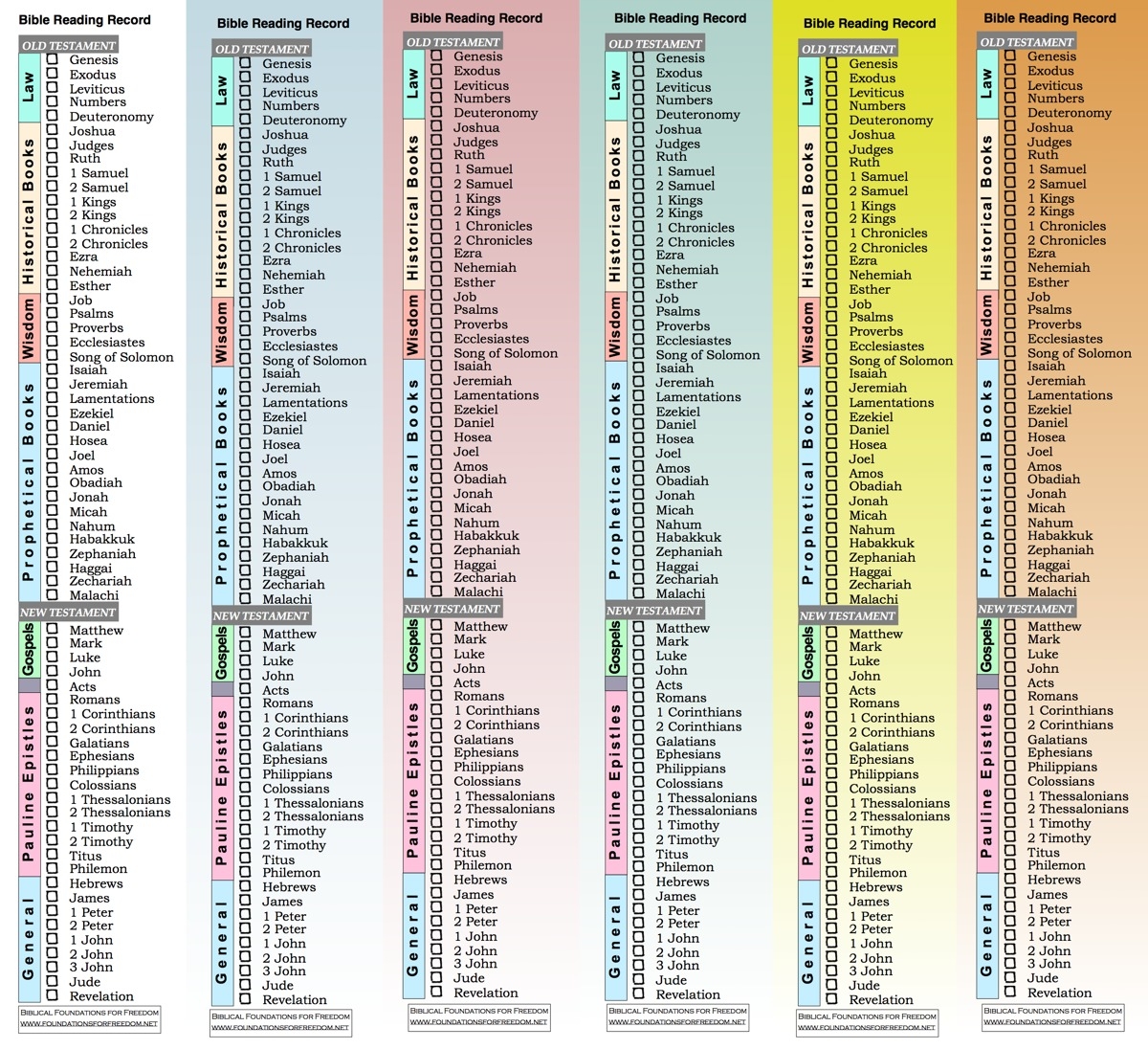 Bible Reading Bookmark With Chronological Charts