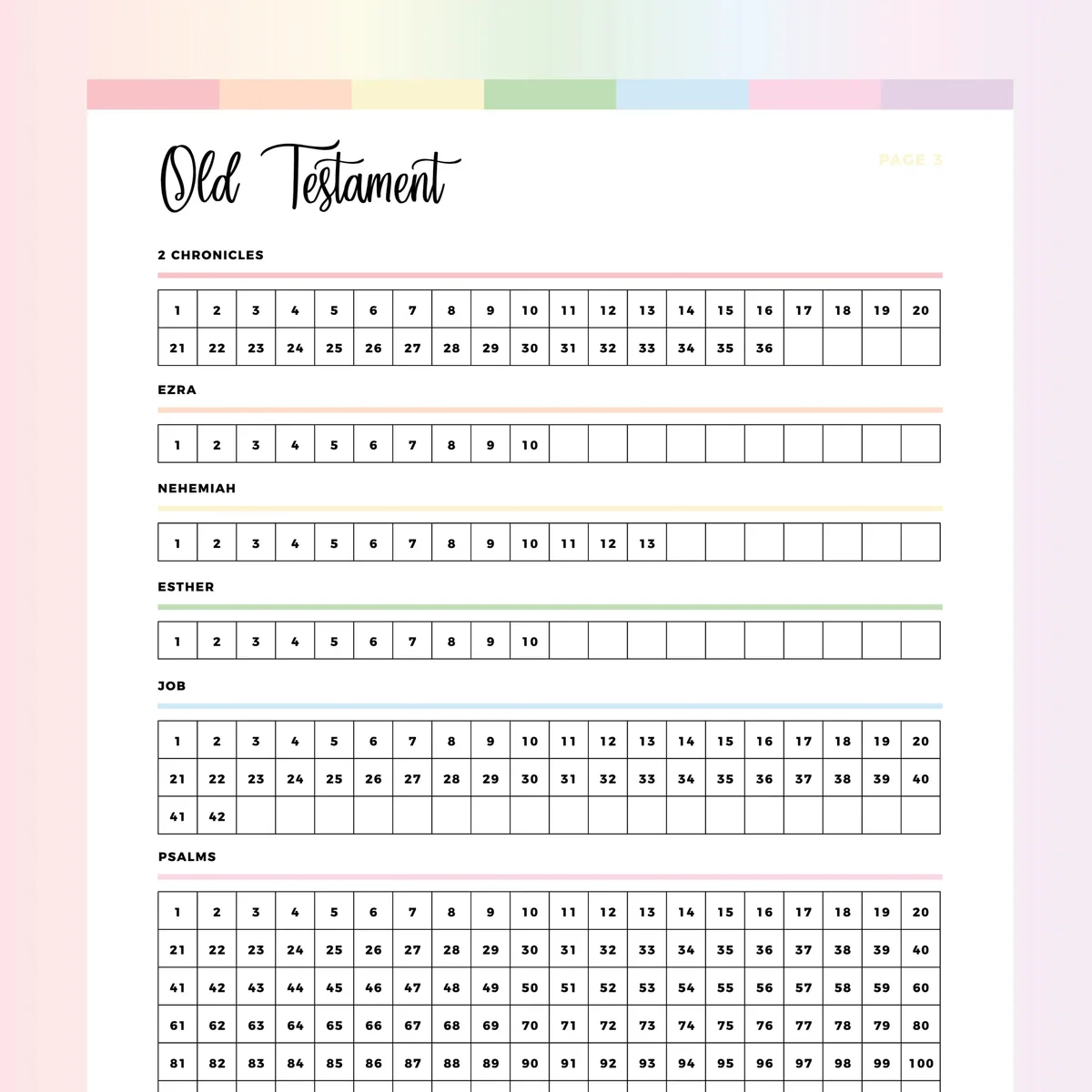 Bible Reading Checklist PDF A4 US Letter Sizes Instant Download Printable Plan Print Land