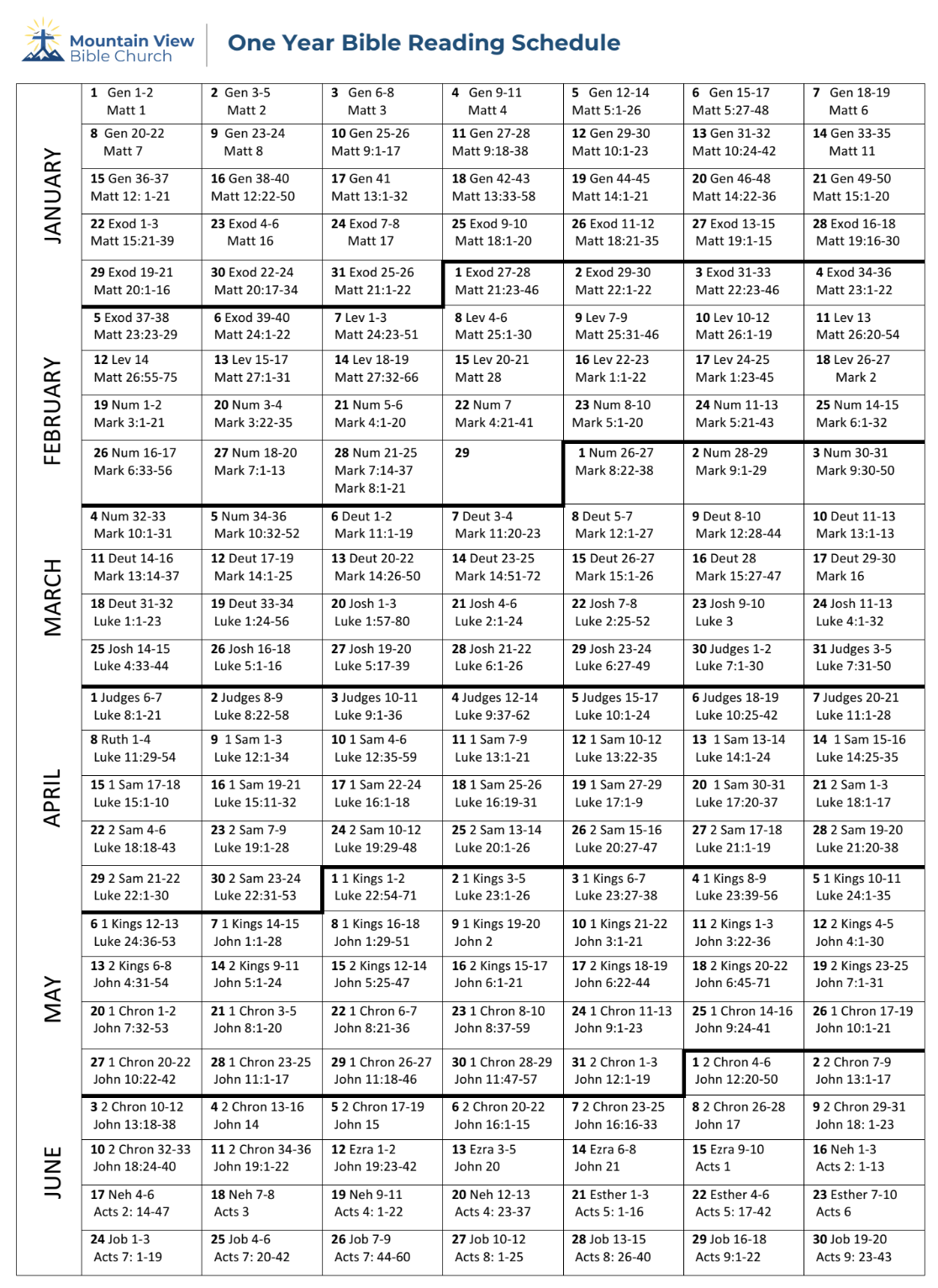 Bible Reading Checklist To Help Schedule The Whole Bible In One Year