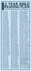 Bible Reading Plan