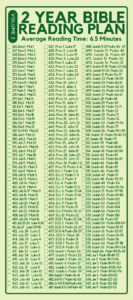 Bible Reading Plan