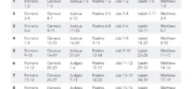 Bible Reading Plan 2025 Freedom Church