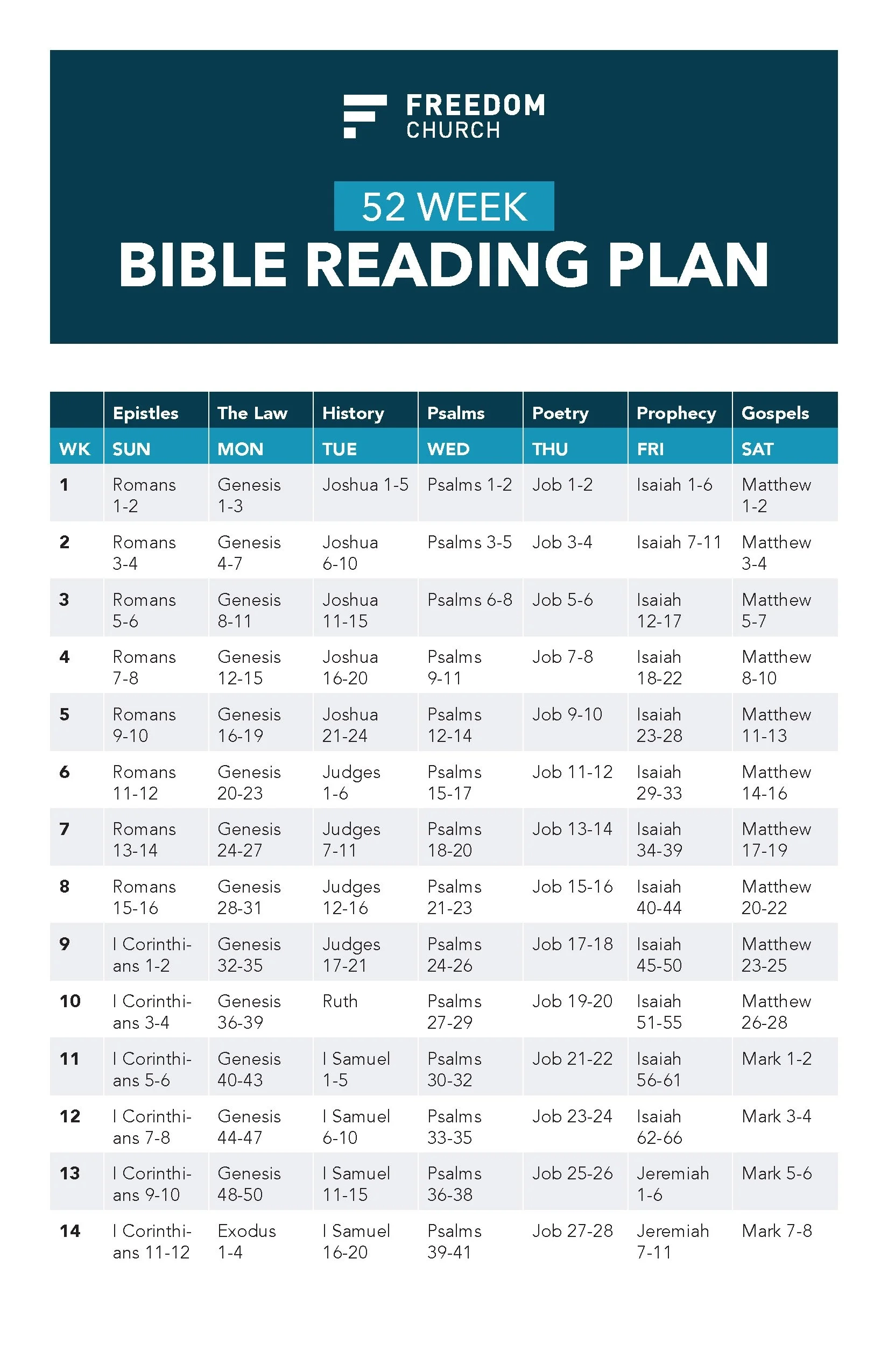 Bible Reading Plan 2025 Freedom Church