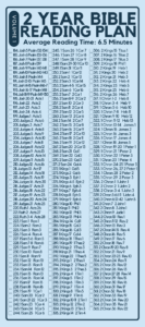 Bible Reading Plan