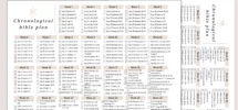 Bible Reading Plan Bible Reading Goals New Testament 365 Days Bible Reading Chronological Bible Tracker Printable Bible In A Year Etsy