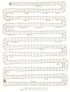 Bible Reading Plan For Kids Listening In The Litany