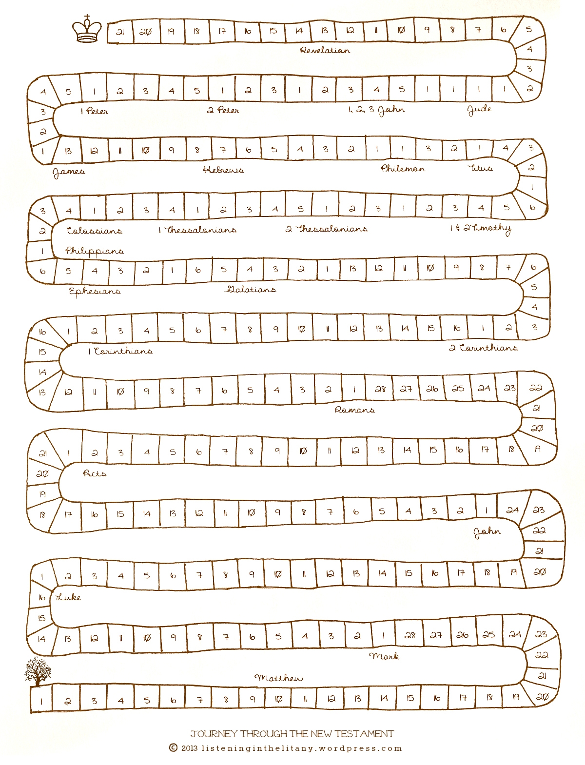 Printable New Testament Bible Reading Plan