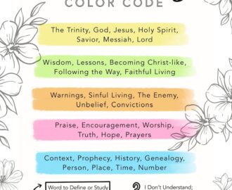 BIBLE STUDY HIGHLIGHTING SYSTEM FREE PRINTABLES Patreon