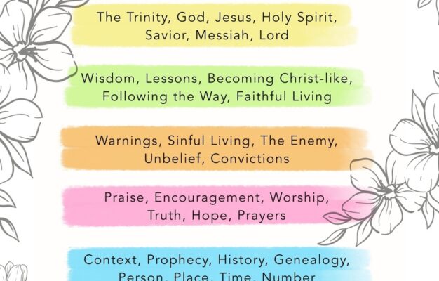 BIBLE STUDY HIGHLIGHTING SYSTEM FREE PRINTABLES Patreon
