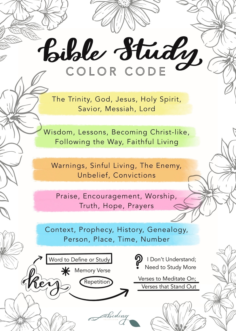 BIBLE STUDY HIGHLIGHTING SYSTEM FREE PRINTABLES Patreon