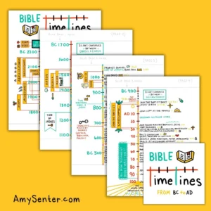 Bible Timeline Chart From BC To AD Digital