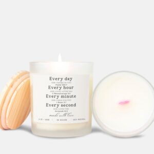 Bible Verse Candle MadeByFaith