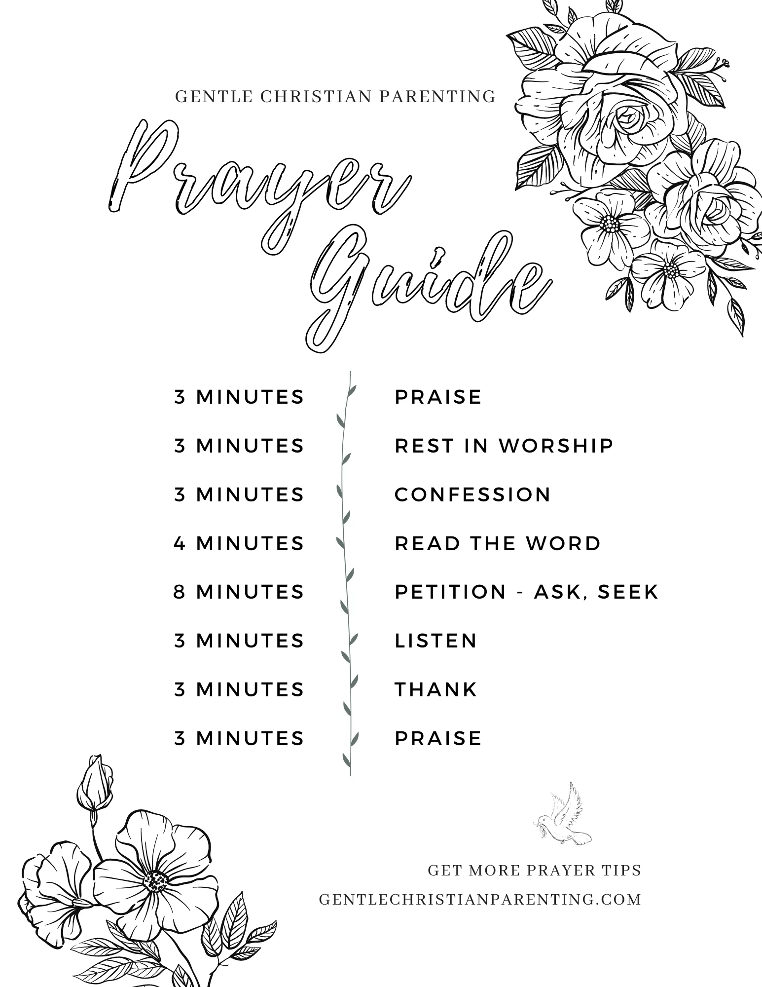 Bible Printables For Adults