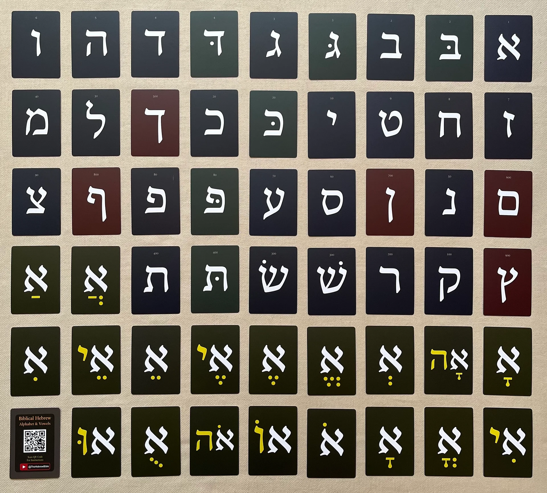 Biblical Hebrew Flashcards Alphabet Vowels The Hebrew Bible
