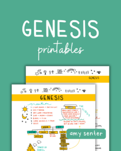 Book Of Genesis Printable Summary