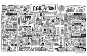 Book Of Revelation Summary Watch An Overview Video Part 1