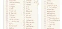 Books Of The Bible Checklist Bible Study Printable PDF Etsy