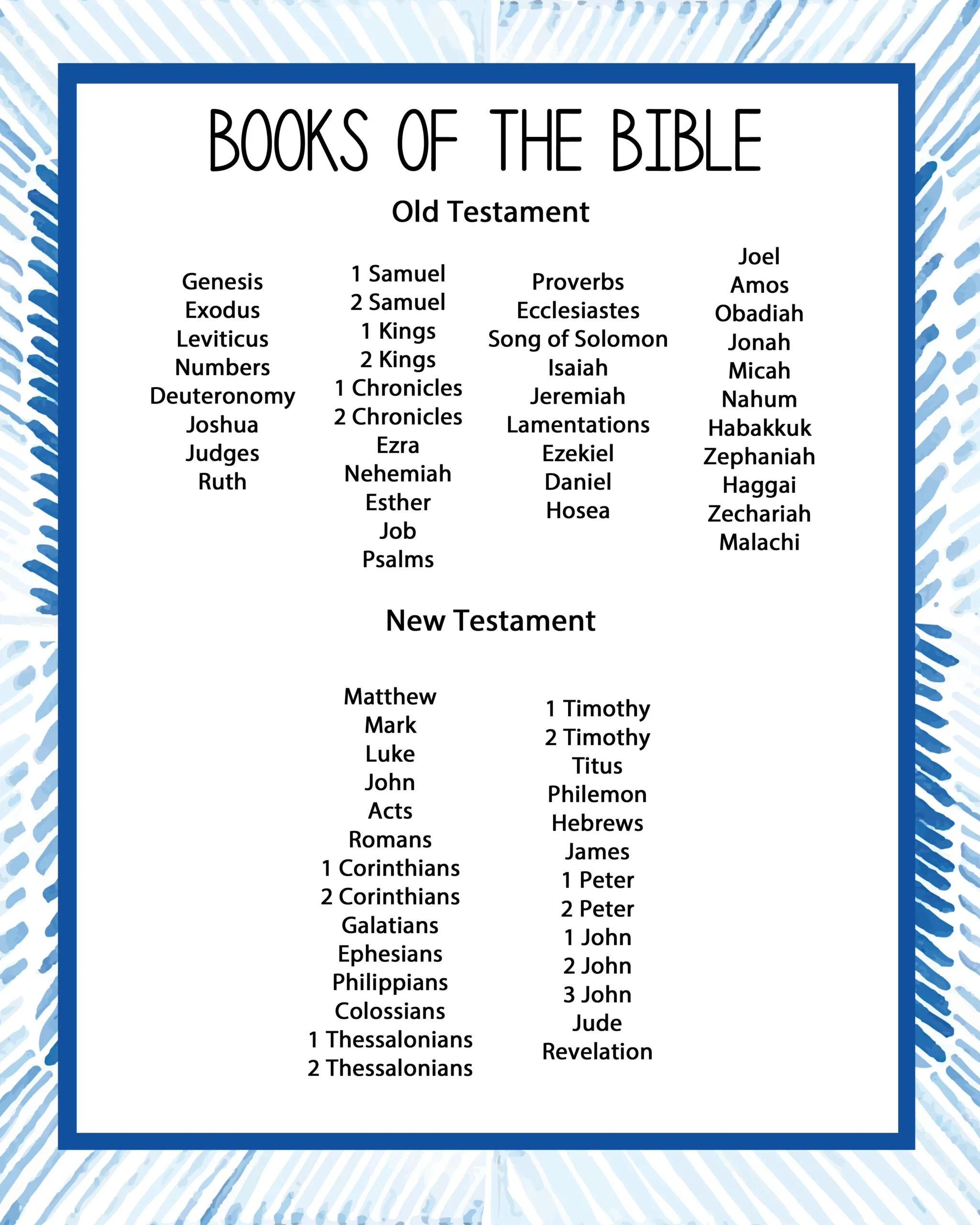 Books Of The Bible List Printable