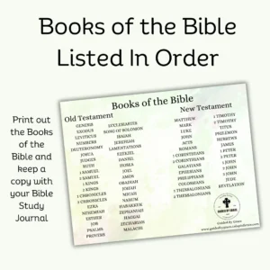 Books Of The Bible Listed In Order Printable Etsy