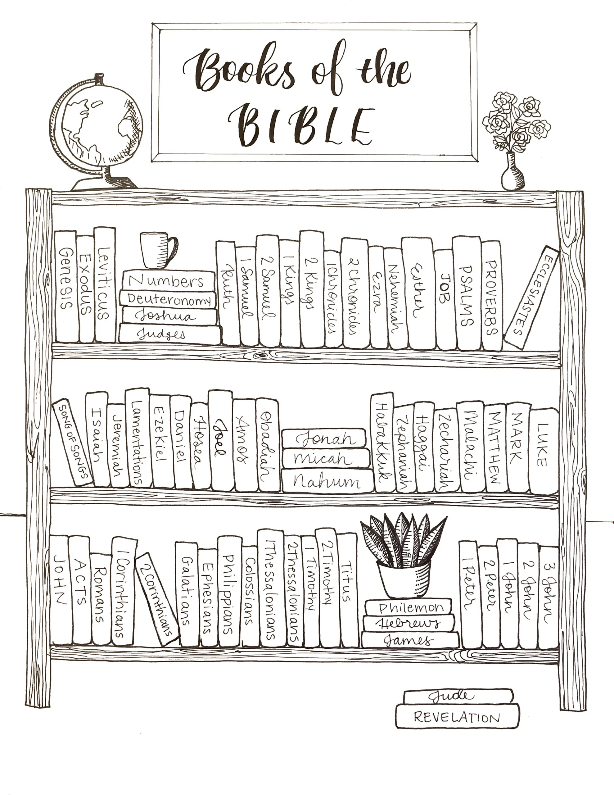 Books Of The Bible Printable Sheets