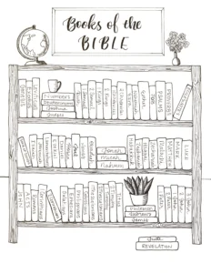 Books Of The Bible Printable Coloring Tracker Lutheran Homeschool