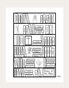 Books Of The Bible Printable Etsy