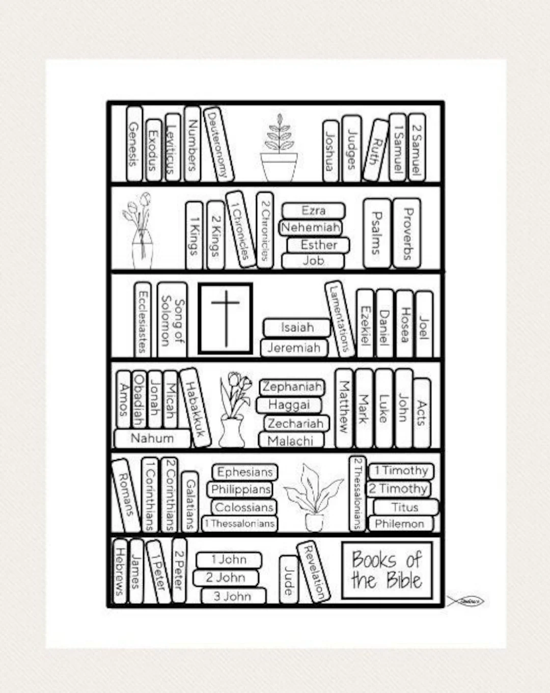 Books Of The Bible Printable Etsy
