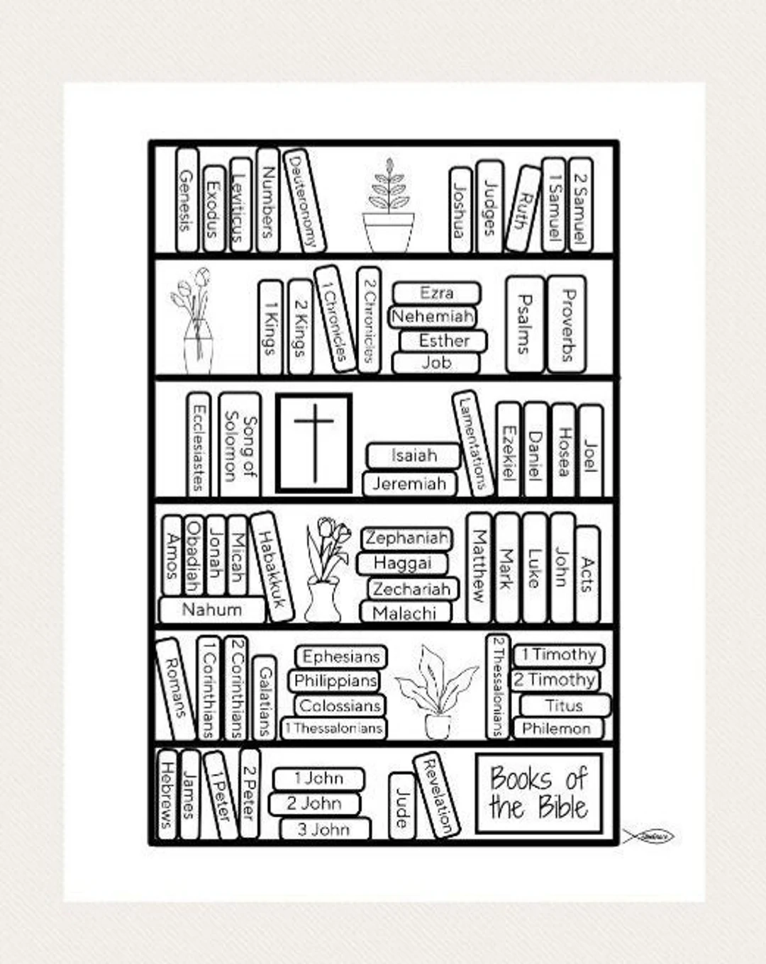 Books Of The Bible Printable Etsy Israel