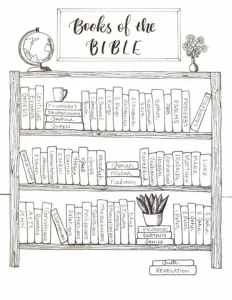 Books Of The Bible Reading Tracker Digital Download Pelavida Shop For Life