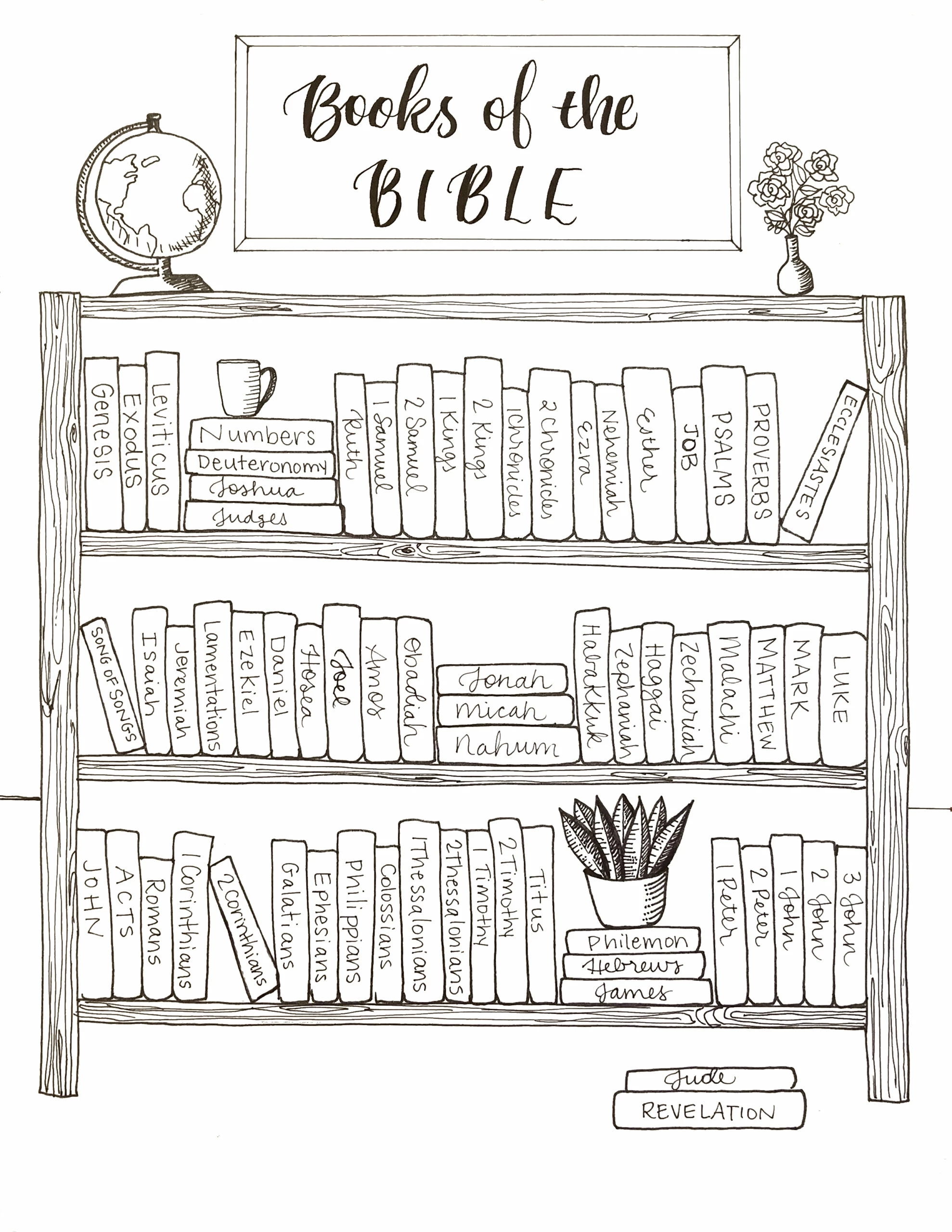 Books Of The Bible Reading Tracker Digital Download Pelavida Shop For Life
