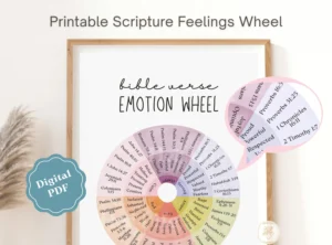 Christian Emotion Wheel Scripture Bible Verses For Emotional Healing PDF Download A4 letter Size Etsy