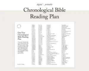 Chronological Bible Reading Plan one Year Scripture Tracker Christian Planner A4 Letter Size Printable Etsy Israel