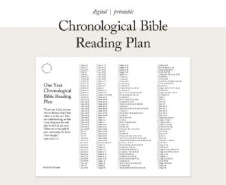 Chronological Bible Reading Plan one Year Scripture Tracker Christian Planner A4 Letter Size Printable Etsy Israel