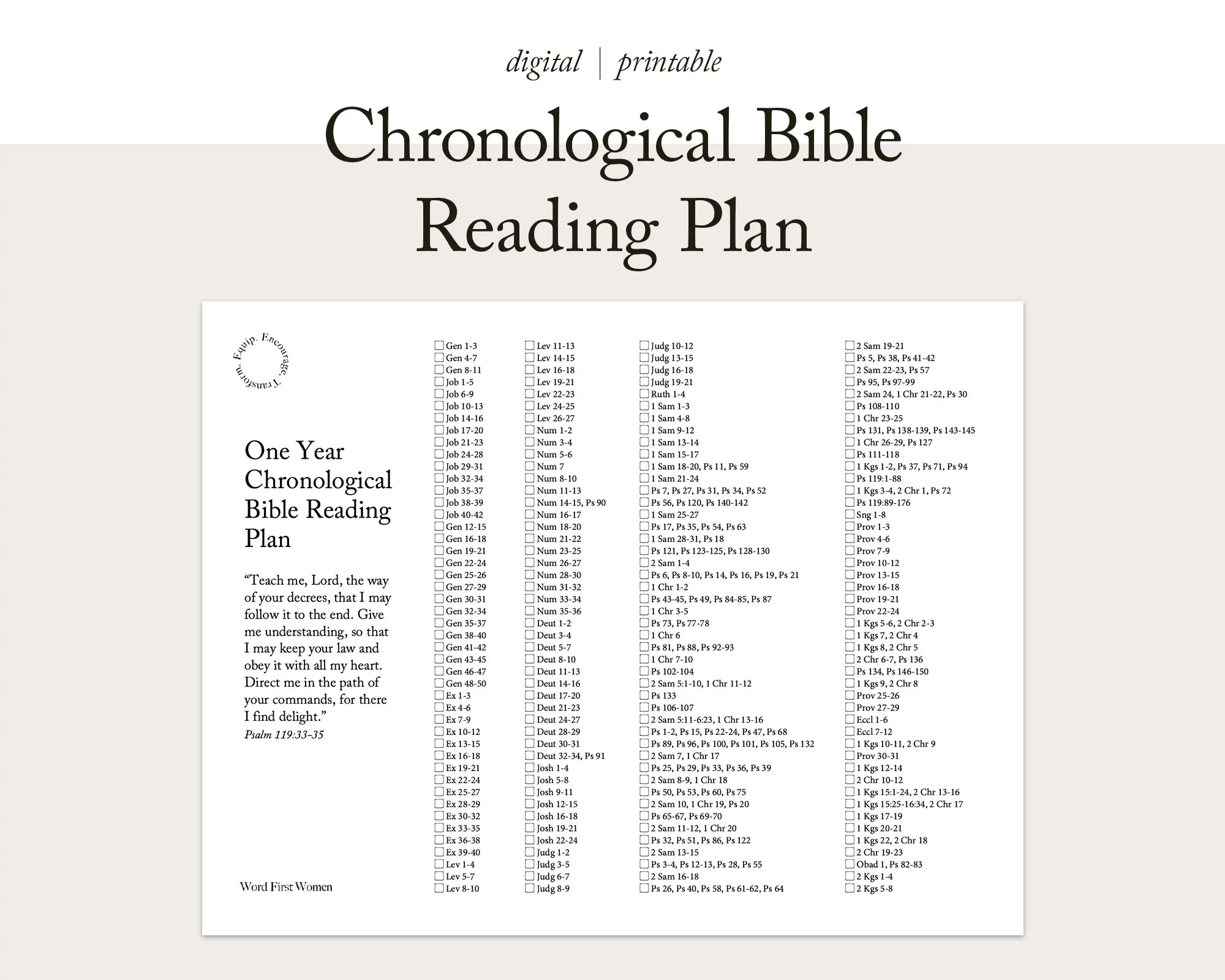 Chronological Bible Reading Plan one Year Scripture Tracker Christian Planner A4 Letter Size Printable Etsy