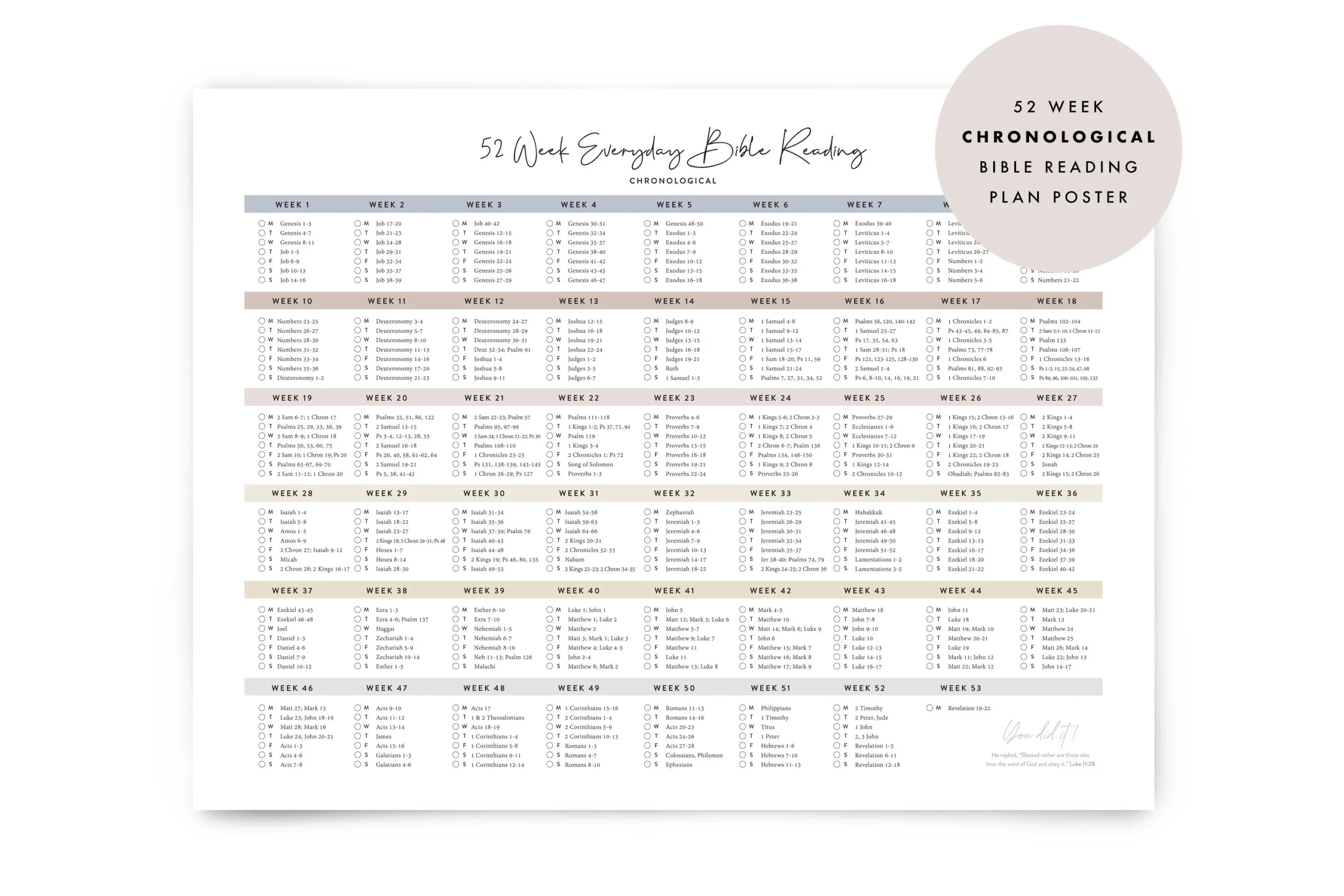 Chronological Bible Reading Plan Poster 52 Week Bible Reading Plan 365 Days Bible Reading Weekly Bible Plan Digital Printable Poster Etsy Norway