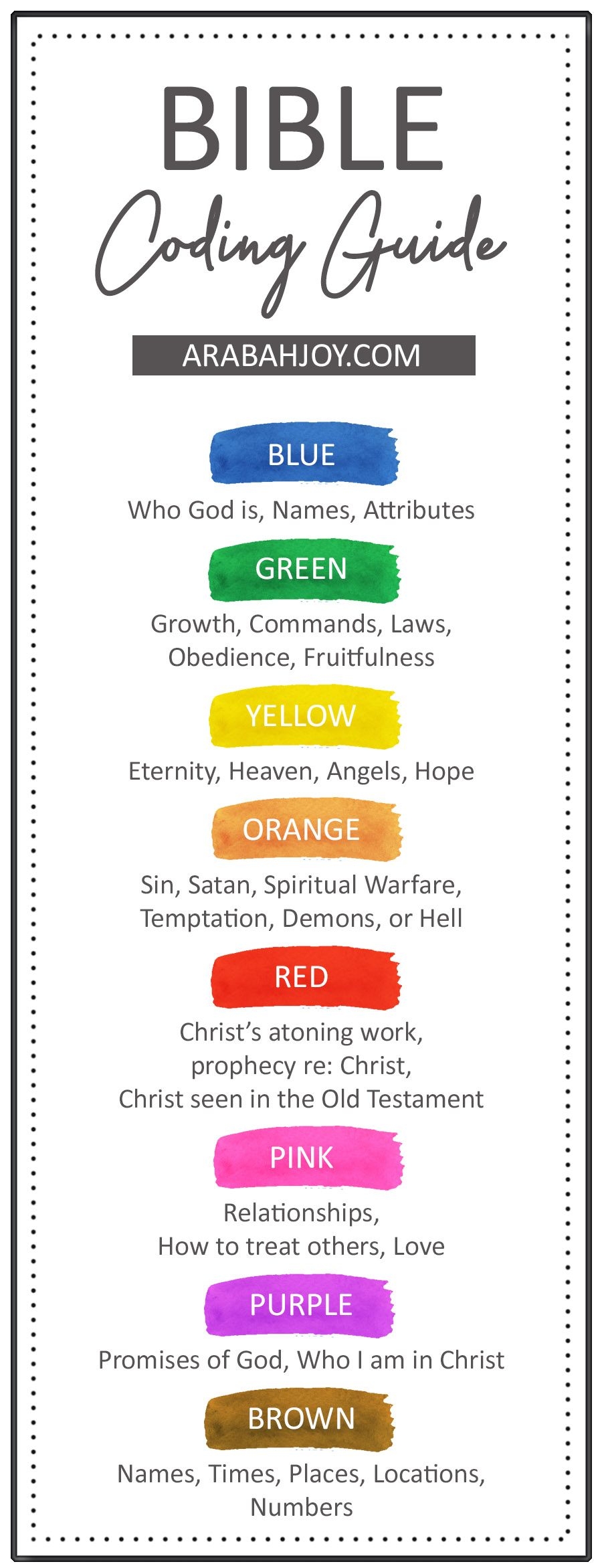 Click To Download The Bible Highlighting Color Coding Chart Bookmark Arabah