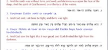 Complete Hebrew English Phonetic Bible
