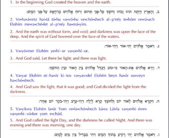 Complete Hebrew English Phonetic Bible