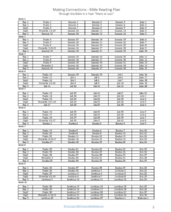 Creative Bible Reading Plan Making Connections In The Bible
